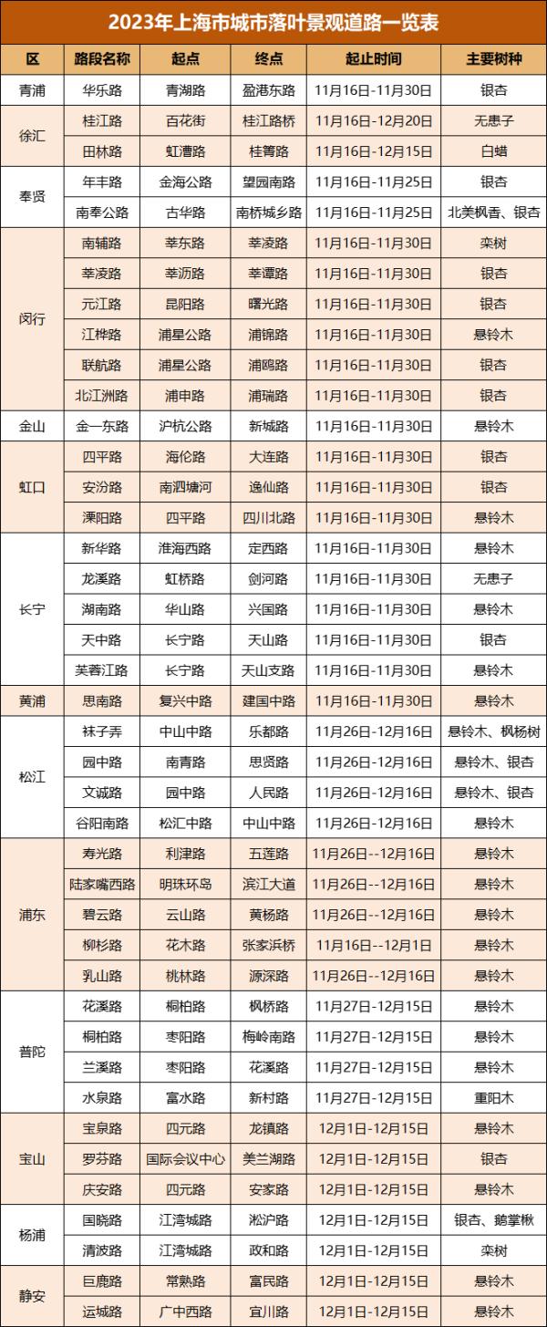 统统导航完美体育官网(图11)