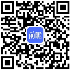 完美体育官网2020年中邦景观计划行业商场近况与进展前景判辨 众重要素利好下行业前景优良(图11)