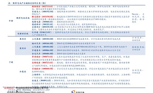 杭州园林股票行完美体育官网情（杭州园林股票行情剖释）(图1)