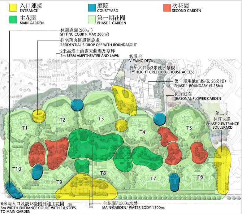 什么是“港式”完美体育官网景观此文值得一看(图21)