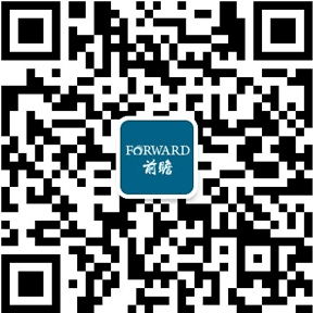 2020年中邦园林行业发扬完美体育官网示状了解 市集范畴快要5700亿元(图7)