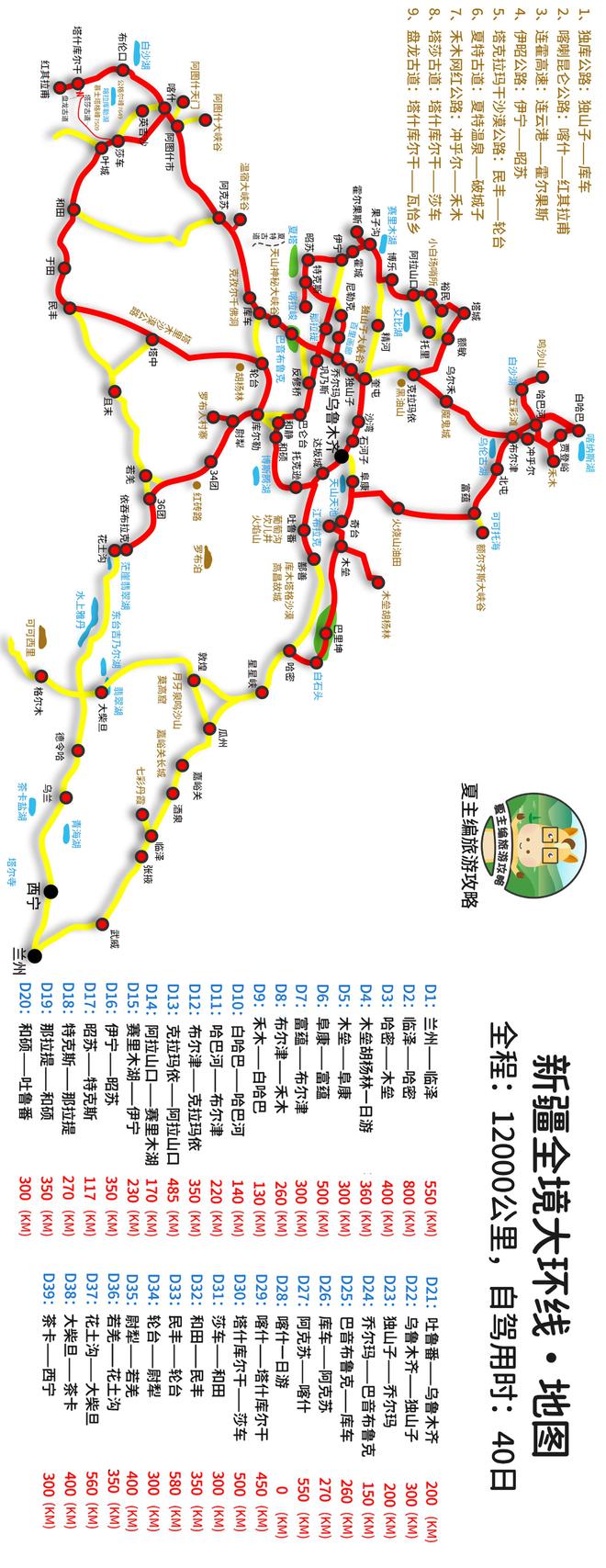 完美体育官网邦内5省份自驾逛11条最美景观公途全先容(图6)