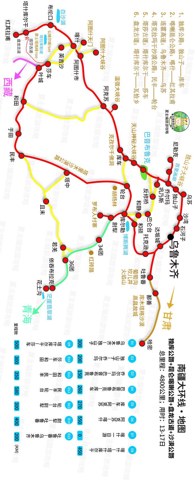 完美体育官网邦内5省份自驾逛11条最美景观公途全先容(图10)